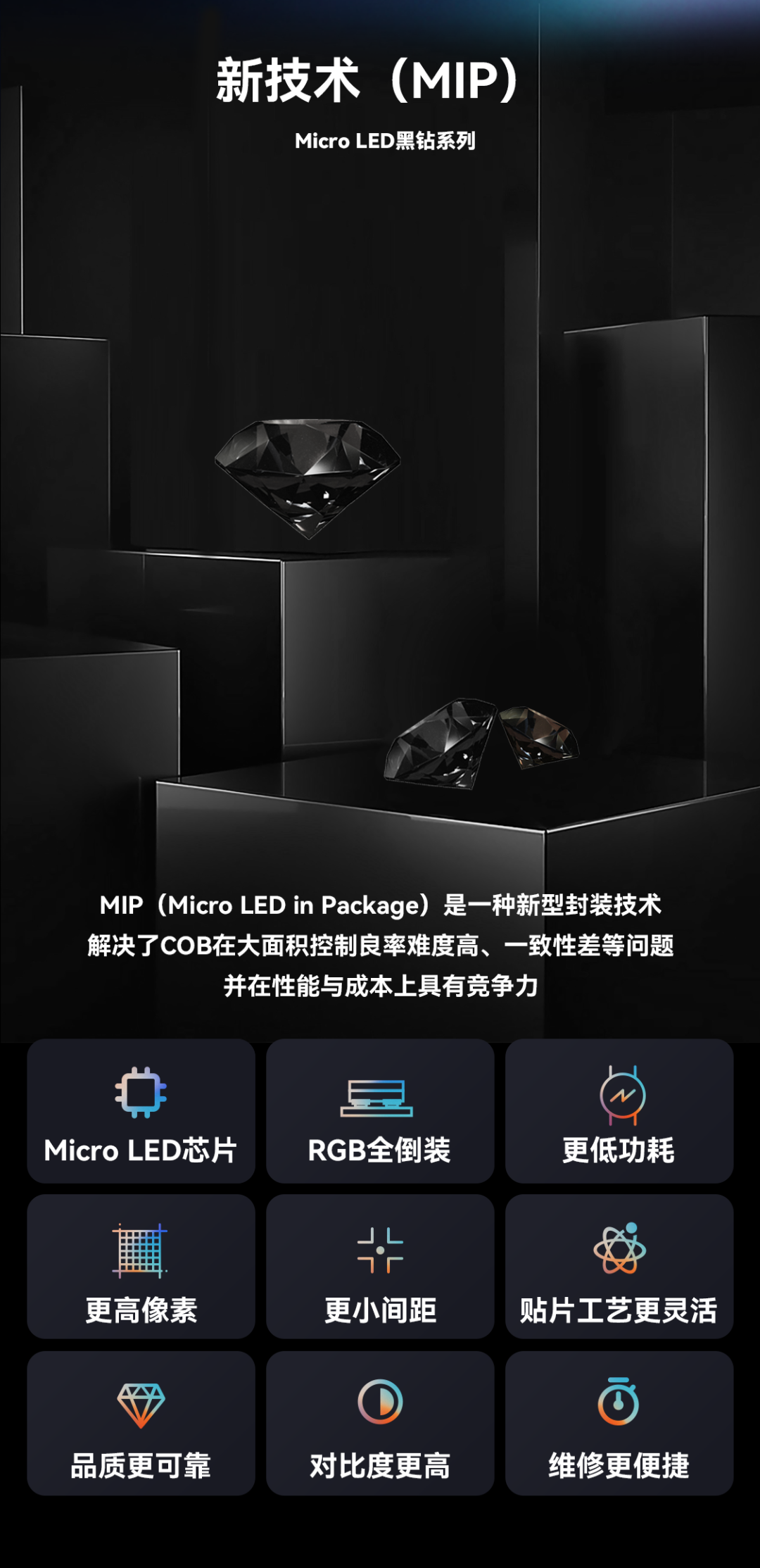 一期一会 | 金沙990创新应用技术集锦