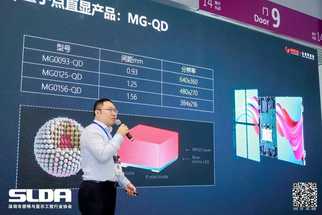 技术创新与行业标准引领，金沙990亮相国际新型显示大会
