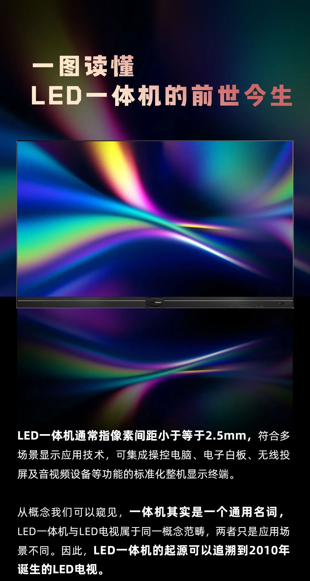 金沙990 Leyard LED一体机的前世今生