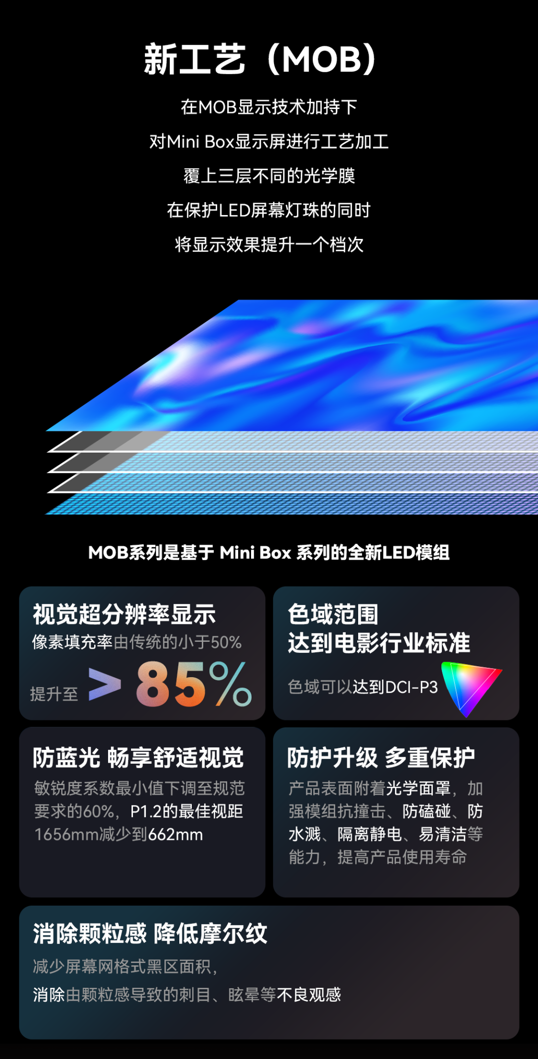 一期一会 | 金沙990创新应用技术集锦