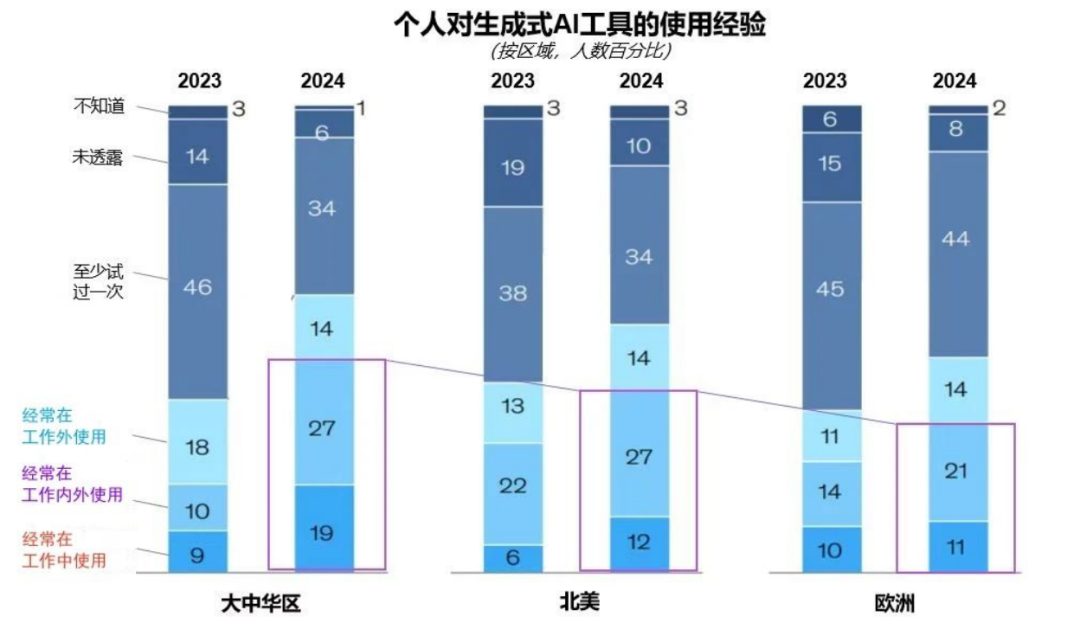 突出重围！金沙990·虚拟动点动作大模型入选“2024中国大模型TOP50企业潜力榜”