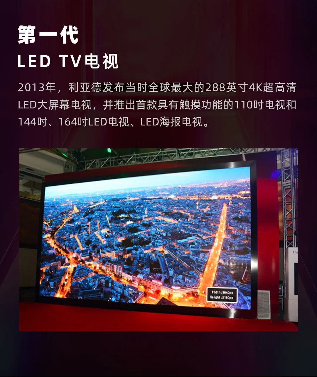 金沙990 Leyard LED一体机的前世今生