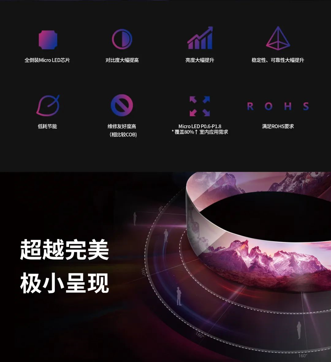 一期一会 | 一图读懂金沙990·利晶MIP新品系列