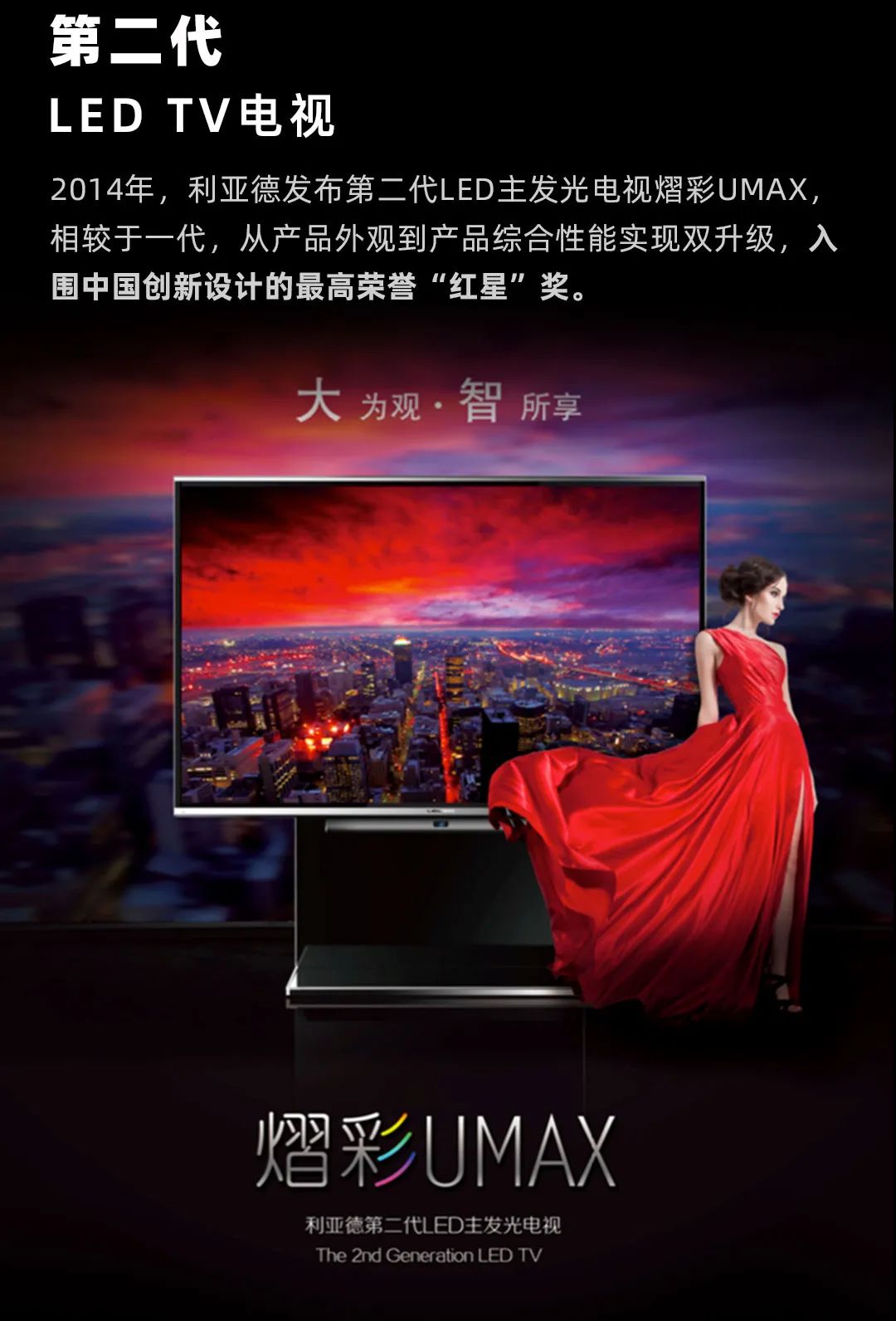 金沙990 Leyard LED一体机的前世今生